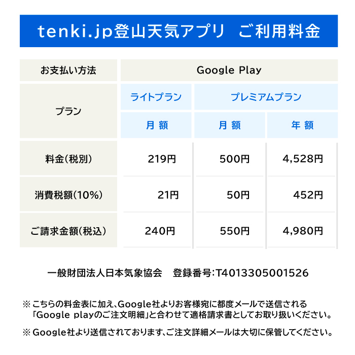 登山天気Android(Google Playで決済されたお客様)