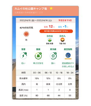 tenki.jp キャンプ天気 イメージ画像1