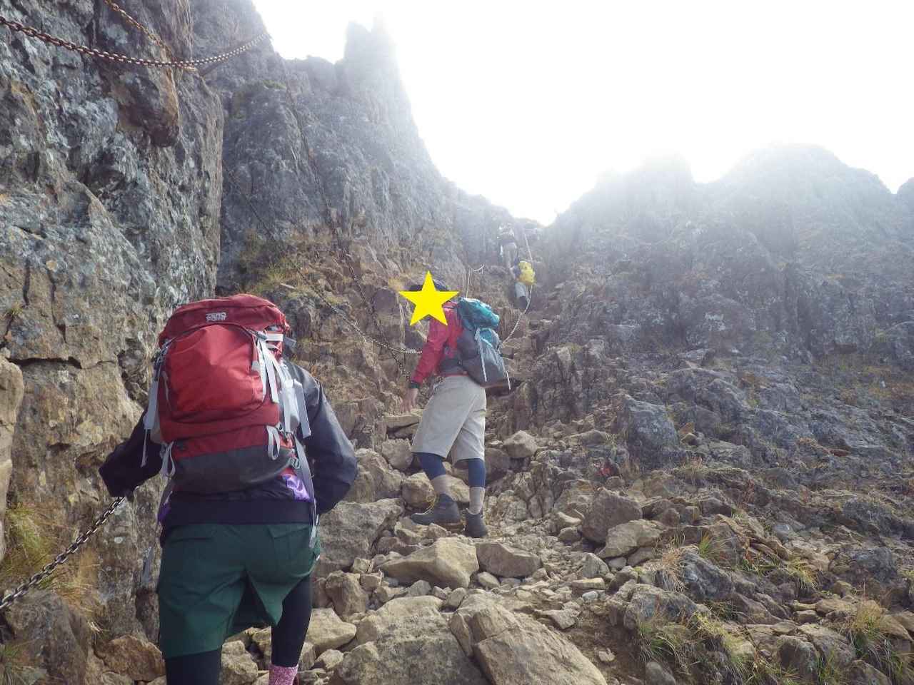 日本百名山 八ヶ岳 赤岳 登山の初心者向けコース おすすめ装備品リスト お役立ちキャンプ情報 年08月13日 日本気象協会 Tenki Jp