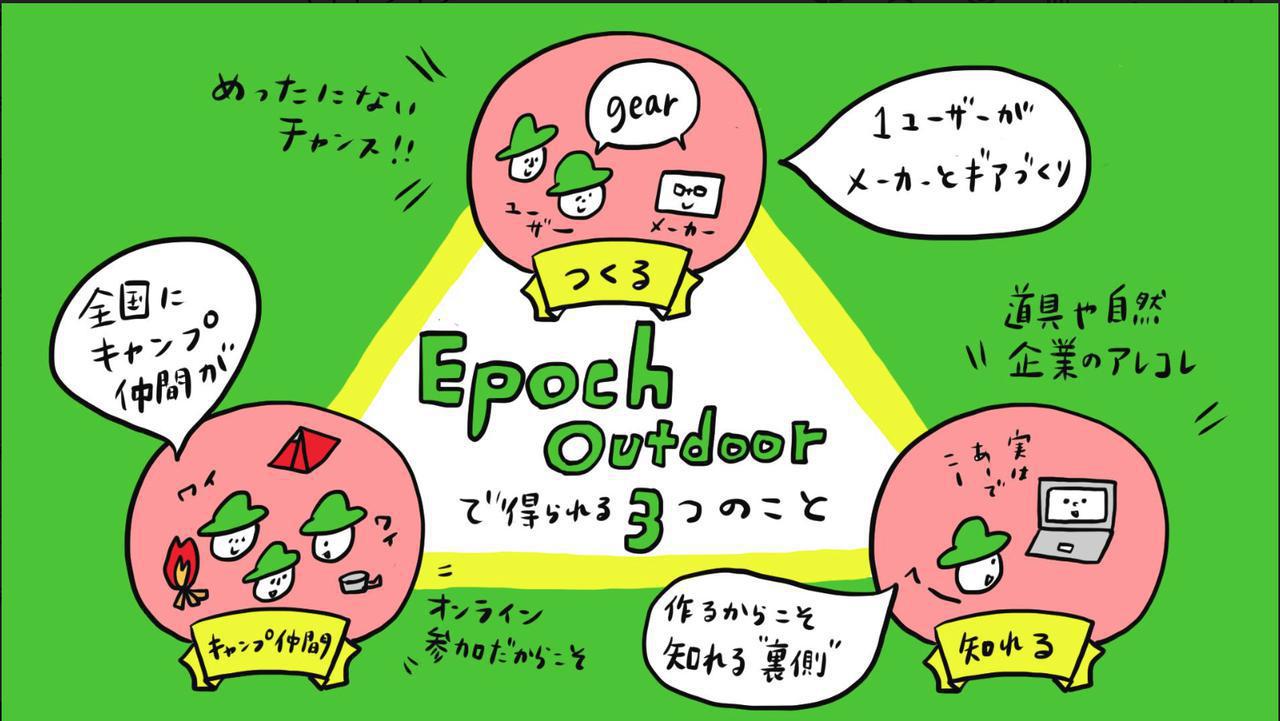 画像: epoch-outdooe公式サイト