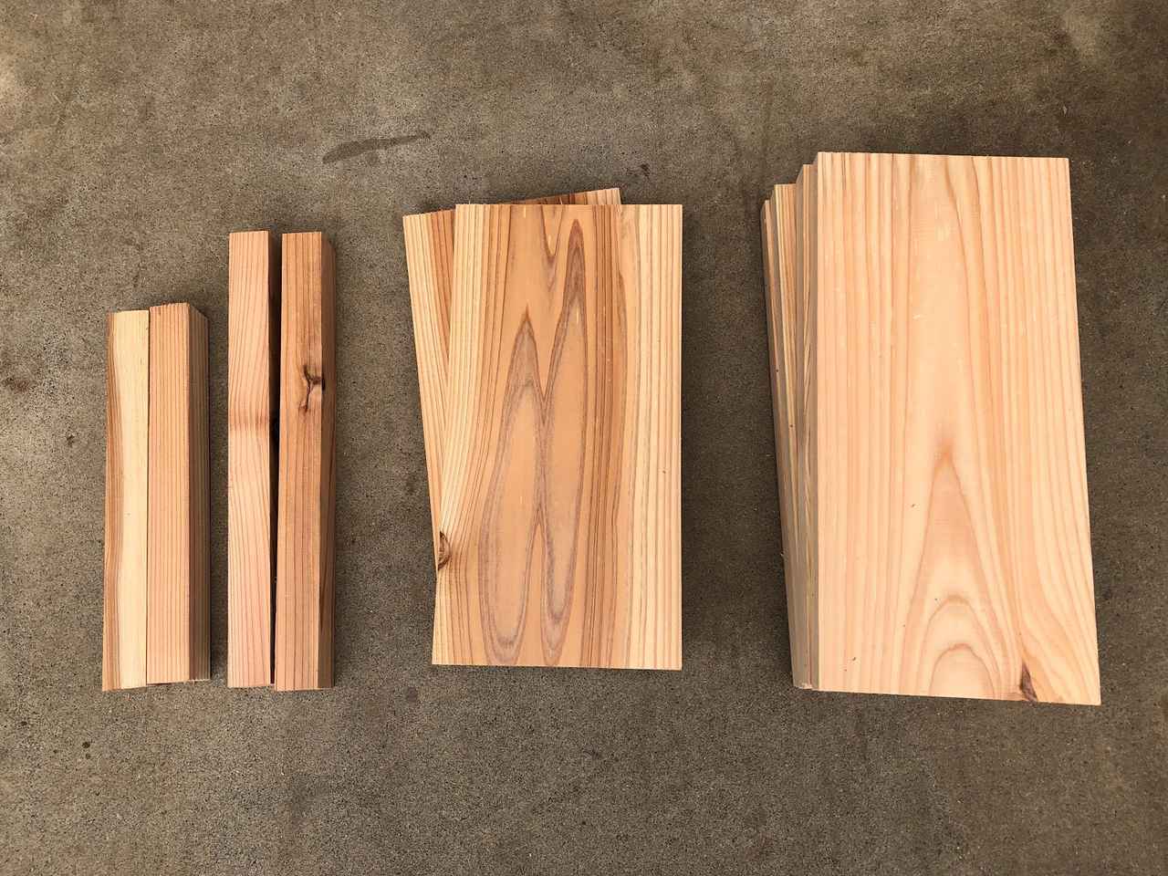 初心者向けdiy キャンプやおうちでも使える 木箱作り にチャレンジ 収納やインテリアにも お役立ちキャンプ情報 年09月07日 日本気象協会 Tenki Jp 初心者向けdiy キャンプやおうちでも使える 木箱作り にチャレンジ 収納やインテリアにも お役立ちキャンプ情報 年09月07日 日本気象協会 Tenki Jp