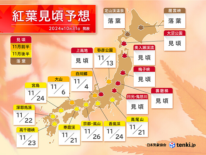 年紅葉色づき予想 第2回 日本気象協会 Tenki Jp