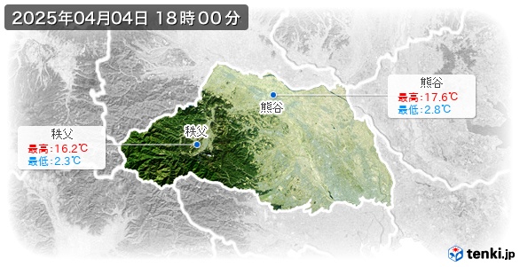 埼玉県の最高・最低気温(全国)