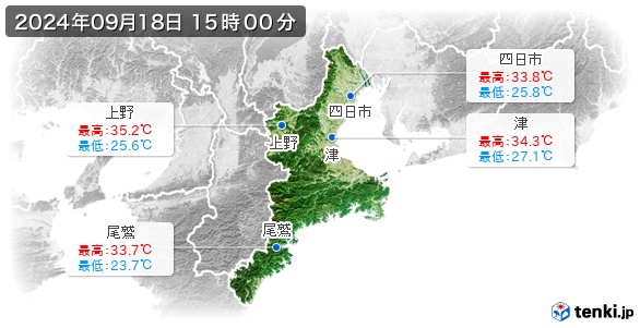 三重県の最高・最低気温(全国)