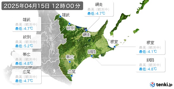 道東の最高・最低気温(全国)