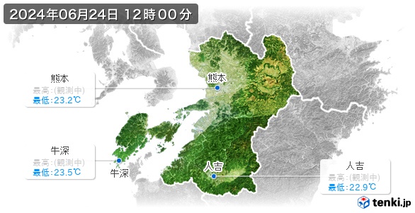 熊本県の最高・最低気温(全国)