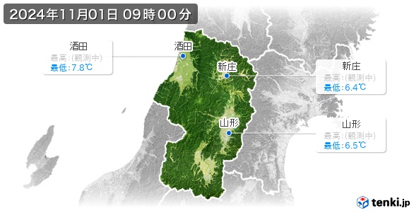 山形県の最高・最低気温(全国)