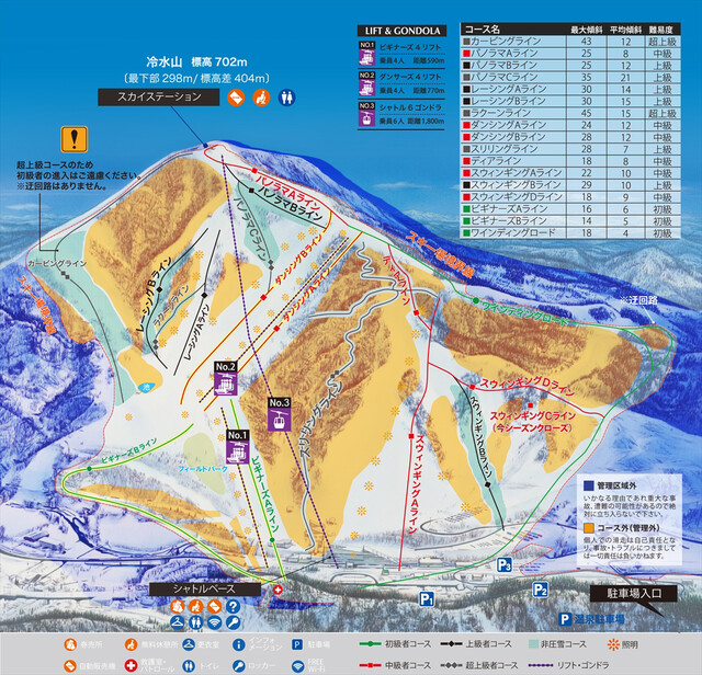 マウントレースイ